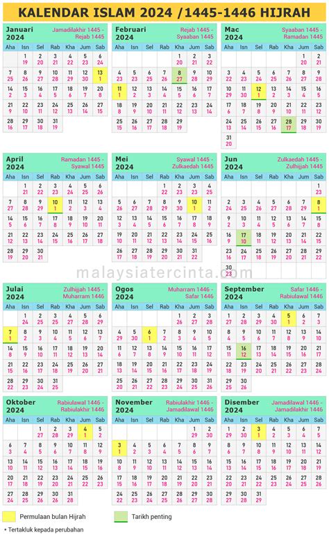 calendar bulan islam 2024